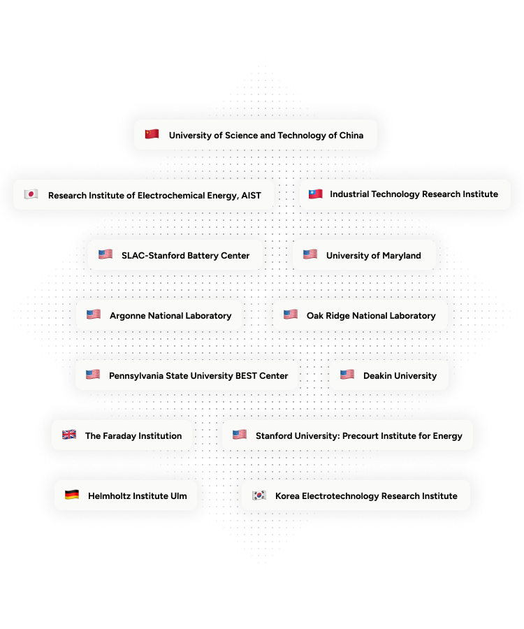 battery-institutions.png