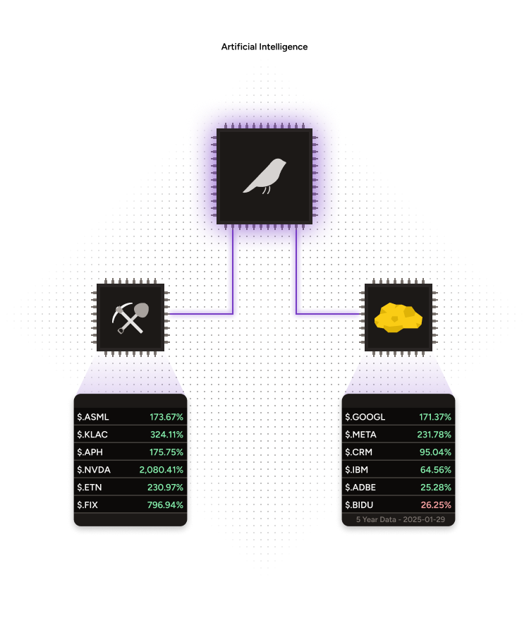 picks-and-shovels.png